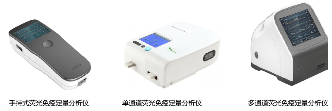 沙丁胺醇快速檢測儀 沙丁胺醇快速檢測儀