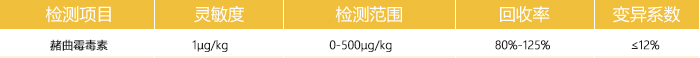 赭曲霉毒素快速檢測卡 赭曲霉毒素快速檢測卡