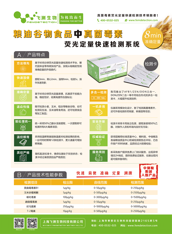 真菌毒素/重金屬/農藥殘留/轉基因快速檢測儀 真菌毒素/重金屬/農藥殘留/轉基因快速檢測儀