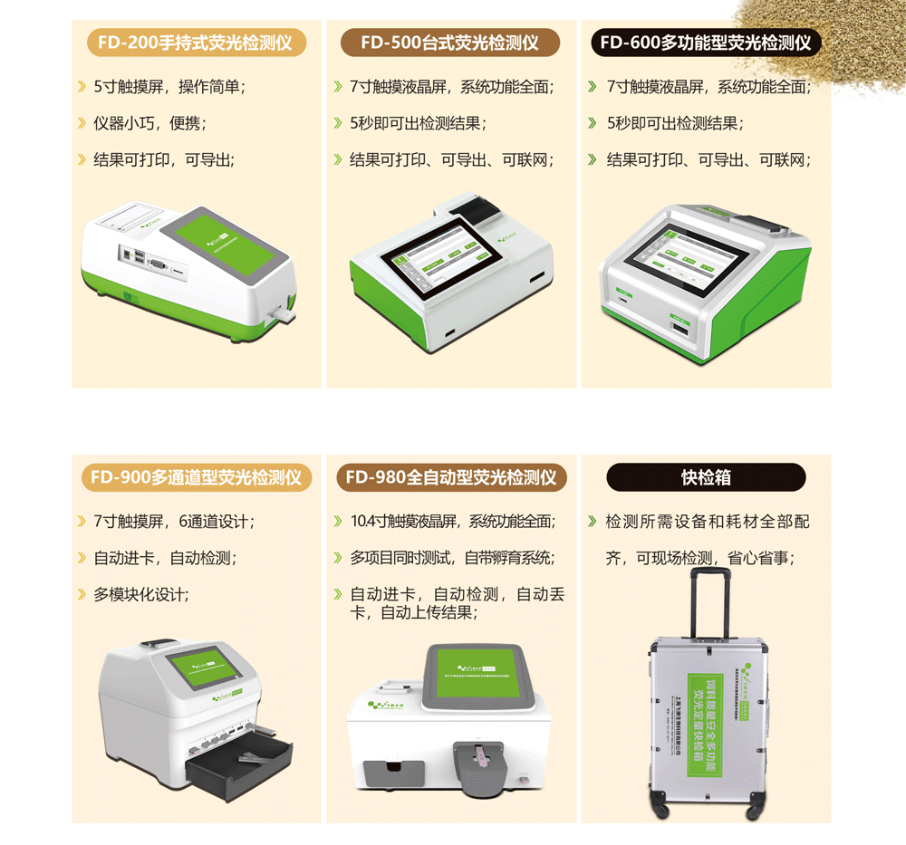 霉菌毒素快速檢測儀 霉菌毒素快速檢測儀