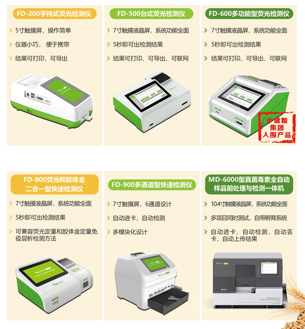 伏馬毒素檢測儀 伏馬毒素檢測儀