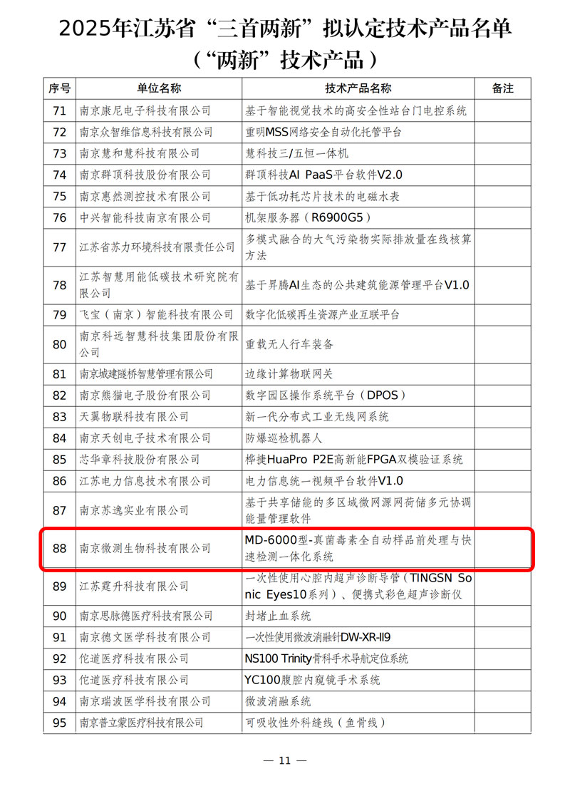 江蘇省“三首兩新”技術產品認定名單 江蘇省“三首兩新”技術產品認定名單