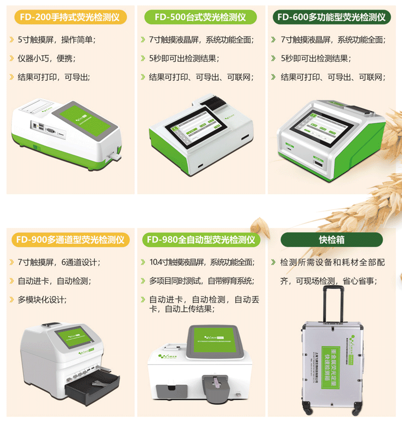 重金屬快速檢測儀和快速檢測箱 重金屬快速檢測儀和快速檢測箱