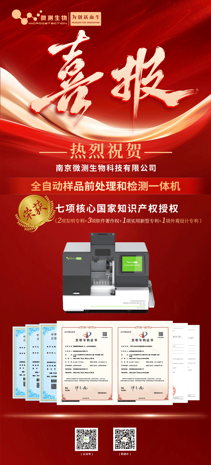 專利“大滿貫” 專利“大滿貫”